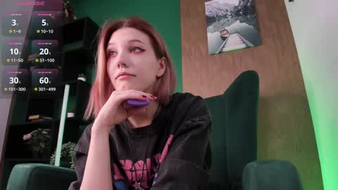 Snapshot of nora_lis chatting on February 2, 6:42 pm Nora Cutie u online show from February 2, 6:42 pm