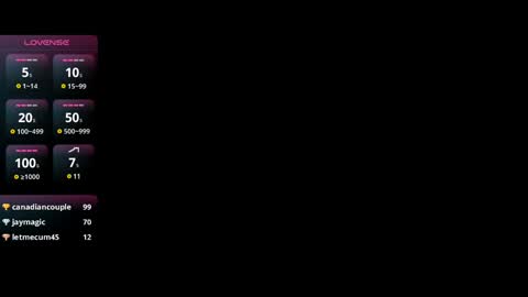 Andrea online show from January 12, 7:00 am