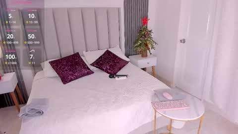 Andrea online show from December 16, 4:45 pm