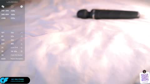 Snapshot of oke_doke chatting on March 14, 5:40 pm Henrietta or Rita online show from March 14, 5:40 pm