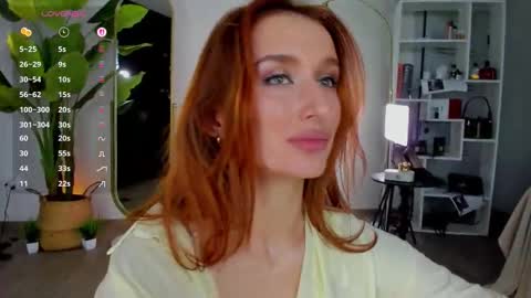 Snapshot of omeliadior chatting on February 1, 3:54 pm Miss Omelia online show from February 1, 3:54 pm