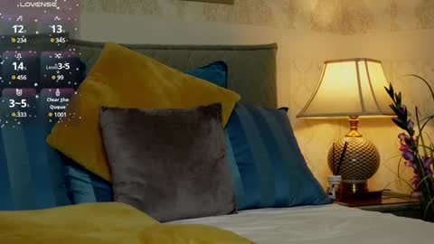 OutrageousOne online show from January 31, 4:59 pm