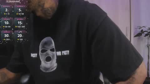 Ostin Daniels online show from February 11, 1:54 am