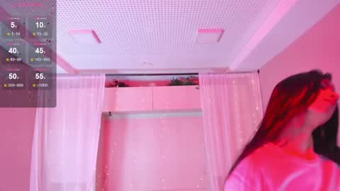  P A M  online show from January 8, 8:44 pm