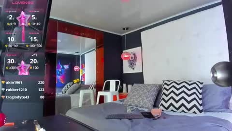 Snapshot of pandora_rey2 chatting on January 20, 3:50 pm ---Pandora--- online show from January 20, 3:50 pm