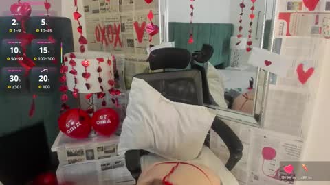 Snapshot of pandorabianchi_ chatting on February 14, 12:46 pm PANDORA online show from February 14, 12:46 pm