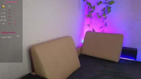 Snapshot of paradisepleasure_ chatting on January 19, 4:05 am Allie Alex Thumbs up if you like us online show from January 19, 4:05 am