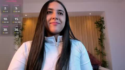 Snapshot of paulina_sweett chatting on July 9, 12:09 pm Paulina online show from July 9, 12:09 pm