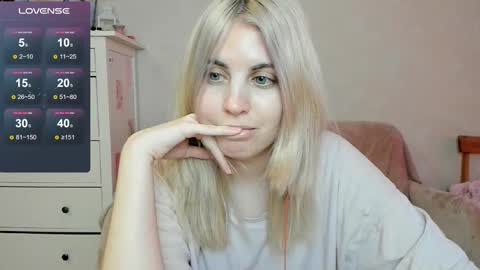 Allisses online show from February 7, 11:03 am