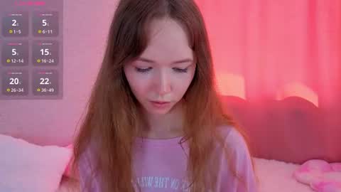 Snapshot of pearly_peach_ chatting on July 2, 5:35 am pearly_peach_ online show from July 2, 5:35 am