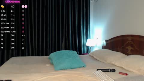 im Ju  PVT IS OPEN -- LUSH IS ON online show from December 19, 6:23 am