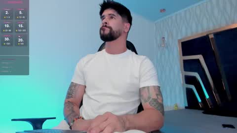 PETES EVANS new account online show from February 24, 11:14 pm