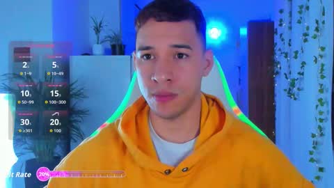 Snapshot of petter_coleman chatting on February 4, 5:35 am Petter Coleman online show from February 4, 5:35 am