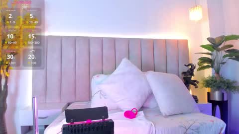 Snapshot of pixzym chatting on February 2, 1:21 pm pixzym online show from February 2, 1:21 pm