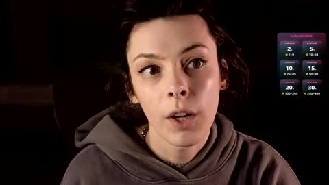 Snapshot of pnkgf chatting on March 6, 2:51 am pnkgf online show from March 6, 2:51 am