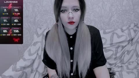 Snapshot of polly_wow chatting on April 18, 4:33 pm Polly online show from April 18, 4:33 pm