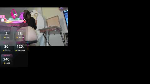 Aleksandra online show from January 11, 5:40 pm