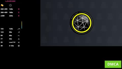 Sophie  Fav patterns 99199444press my buttons  see what happens  online show from October 7, 5:37 am