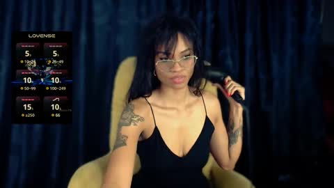 Sweet Goddess online show from January 13, 1:34 am