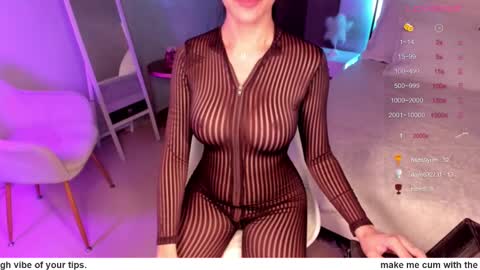 Miss Anfisa online show from February 27, 11:37 pm