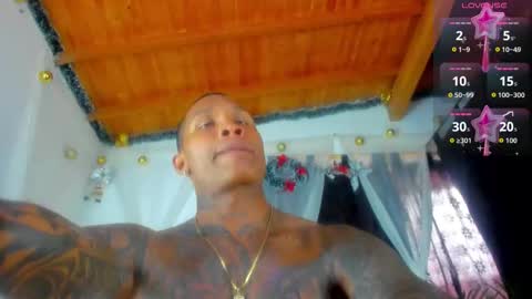 Snapshot of ragnarhot24 chatting on February 3, 9:09 pm Andres H online show from February 3, 9:09 pm