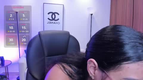 Raven online show from February 1, 6:12 am