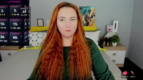 Snapshot of red_naughtyfox chatting on January 26, 10:35 pm Lessy Fox online show from January 26, 10:35 pm