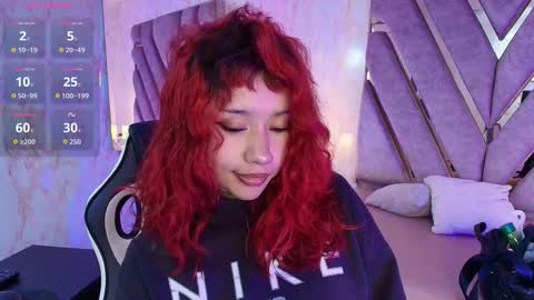 Snapshot of red_pandaa chatting on January 7, 3:20 am red_pandaa online show from January 7, 3:20 am