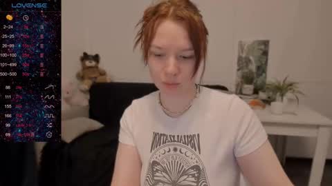 Snapshot of red_passsion chatting on March 10, 6:59 am Mia online show from March 10, 6:59 am