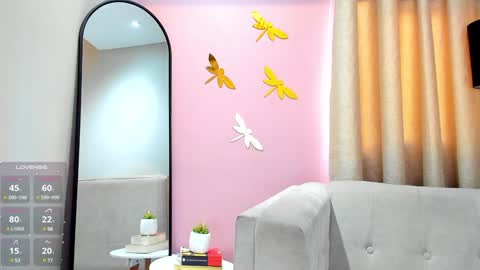 Snapshot of renataruiz_rr chatting on January 11, 3:09 pm online show from January 11, 3:09 pm