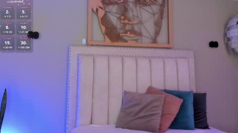 Snapshot of renataruiz_rr chatting on January 16, 3:13 pm online show from January 16, 3:13 pm