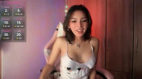 Snapshot of riana_gorgeous69 chatting on May 2, 4:12 pm riana online show from May 2, 4:12 pm