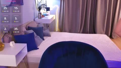 Snapshot of rones_meee chatting on February 19, 8:32 am Olivia online show from February 19, 8:32 am