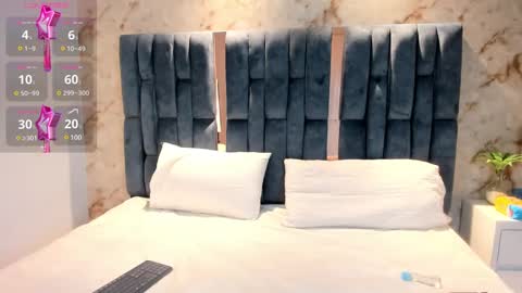 Rose online show from February 18, 5:09 am