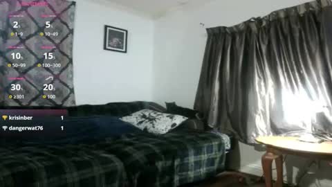 Snapshot of rosethorn2500 chatting on January 12, 10:59 pm Rose online show from January 12, 10:59 pm