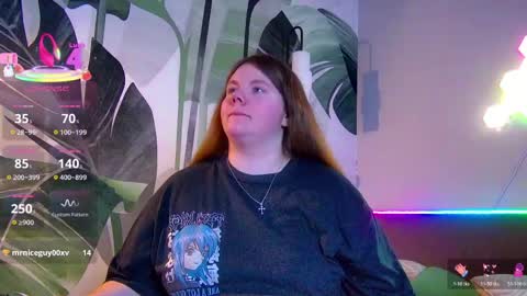 Ruby online show from April 7, 1:17 am