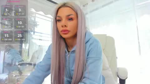 Ava online show from January 18, 7:34 am