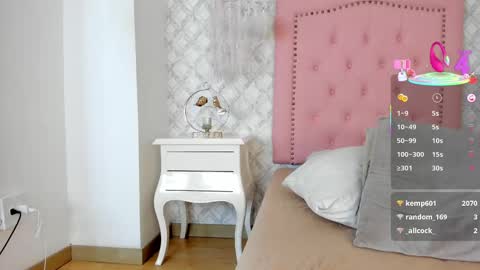 Snapshot of sagitariuuuss chatting on February 18, 2:59 pm Cattleya online show from February 18, 2:59 pm