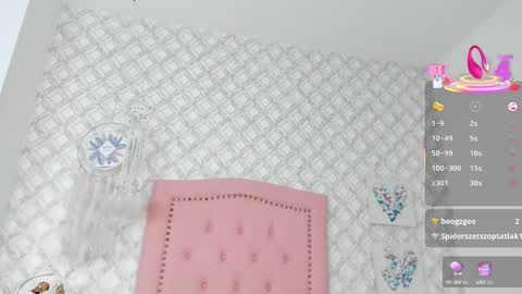 Snapshot of sagitariuuuss chatting on March 12, 2:56 pm Cattleya online show from March 12, 2:56 pm