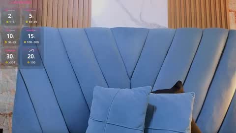salome_cruxx online show from May 23, 12:09 pm