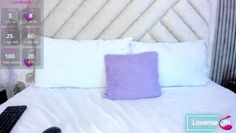 Samantha  online show from January 8, 4:12 am