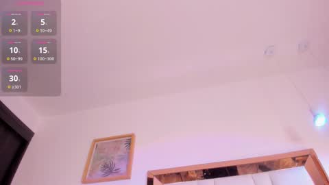 Snapshot of sander_mila chatting on February 23, 11:58 pm MilaSander online show from February 23, 11:58 pm