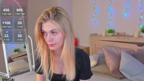 Snapshot of sandraa_anderson chatting on May 11, 11:35 pm sandraa_anderson online show from May 11, 11:35 pm