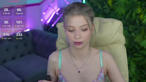 Sandy online show from May 5, 8:06 pm