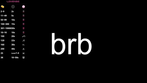 Sara online show from January 22, 9:10 pm