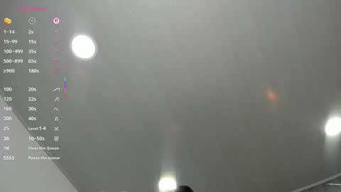 Snapshot of sara_melo chatting on February 4, 11:16 am Sara online show from February 4, 11:16 am