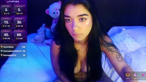 sara_ramirez0 online show from December 17, 3:50 am