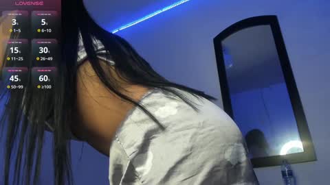 sara_ramirez0 online show from January 22, 4:02 am