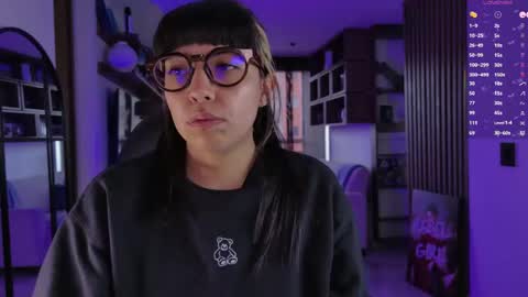 Sara online show from April 14, 8:37 pm