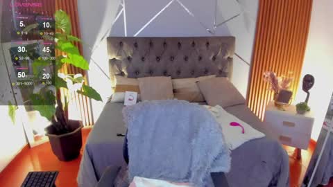 sofia gomez420 online show from December 30, 5:02 pm